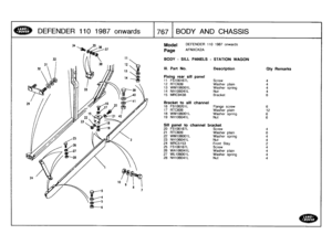 Page 768
DEFENDER
110
1987
onw
a
r
ds

	

1767
BODY
AND
CHASSIS

Model

Page

BODY
-
SILL
PANELS
-
STATION
WAGON

III
.
Part
No
.

DEFENDER
110
1987
onwards

AFNXCK2A

Description

	

City
Remarks

Fixingrear
sill
panel
11
FS106167L

	

Screw

	

412
RTC609

	

Washer
plain

	

413
WM106001L

	

Washer
spring

	

414
NH106041L

	

Nut

	

415
MRC9438

	

Bracket

	

6

Bracket
to
sill
channel
16
FS106201L

	

Flange
screw

	

617
RTC609

	

Washer
plain

	

12
18
WM106001L

	

Washer
spring

	

619
NH106041L...