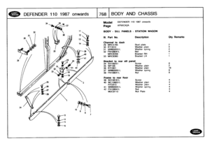 Page 769
DEFENDER
1101987
onwards

	

768
i
BODY
AND
CHASSIS

Model
Page

DEFENDER
110
1987
onwards

AFNXCK2A

BODY
-
SILL
PANELS
-
STATION
WAGON

III
.
Part
No
.

Channel
to
dash

Description
Oty
Remarks

29
MRC5765
Stud
plate
2

30
RTC610
Washer
plain
4

31
WM600051L
Washer
spring
4

32
FN
108041L
Nut
4
MRC6359
Bracket
RH
1

33
MRC6360
Bracket
LH
1

Bracket
to
rear
sill
panel
34
SX108251
Screw
8

35
WP185
Washer
plain
2

36
RTC601
Washer
plain
16
37
WM600051L
Washer
spring
8
38
FN108041L
Nut
8

Frame...