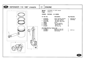 Page 78
DEFENDER
11
0
1
987
onwards

	

77
ENGINE

Model

Page

DEFENDER
110
1987
onwards

AFBGCC1A

ENGINE
-
PISTONS
-
2
.5
DIESEL

III
.
Part
No
.
Description
Oty
Remarks

1
RTC6442S
Piston
assembly
standard
4
)Hepworth
&
RTC644220
Piston
assy
0
.020o/s
4
)Grandidge
2
RTC4778S
Kit
piston
rings
std
4
RTC477820
Kit
piston
rings
0
.020
43
266945
Circlip
8
4
ERR593
Con
rod
assembly
45
247583
Bush-gudgeon
pin
46
ETC7357
Bolt-con
rod
87
ETC8191
Nut
conn
rod
8

ConRod
Bearing
:
Engine
Set
8
RTC2993
Bearing
setbig...