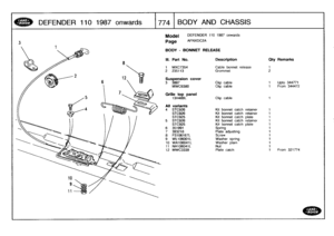 Page 775
DEFENDER
1101987
onwards

	

774
BODY
AND
CHASSIS

DEFENDER
110
1987
onwards

AFNXDC2A

III
.
Part
No
.
Description
Qty
Remarks

1
MXC7354
Cable
bonnet
release
1
2
235113
Grommet
2

Suspension
cover
3
3887
Clip
cable
1
Upto
344771
MWC9380
Clip
cable
1
From
344472

Grille
top
panel
13H489L
Clip
cable
1

All
variants
4
STC926
Kit
bonnet
catch
retainer
1

STC926
Kit
bonnet
catch
retainer
1
STC925
Kit
bonnet
catch
plate
1
5
STC926
Kit
bonnet
catch
retainer
1
STC925
Kit
bonnet
catch
plate
1
6
351991
Spring...