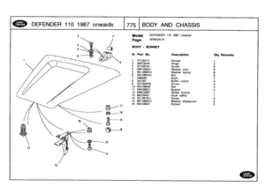 Page 776
DEFENDER
110
1987
onwards

	

775
BODY
AND
CHASSIS

13

Model

Page

BODY-
BONNET

DEFENDER
110
1987
onwards

AFNXDEIA

III
.
Part
No
.
Description
Oty
Remarks

1
RTC6213
Bonnet
1
2
MRC9244
Hinge
2
3
SF106161
Screw
64
WBI06041
Washer
plain
65
WL106001
L
Washer
spring
6
6
NH106041L
Nut
6
7
346849
Bush
2
8
391287
Buffer
rubber4
9
SE108404L
Screw
410
NH108044
Nut
4
11
NNID8021
Nutsert
4
12
MWC9361
Striker
bonnet
1
13
MUC6457
Hook
safety
1
14
SE106161L
Screw
3
15
WF106001L
Washer
shakeproof
3
16
NN106021...