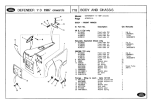 Page 779
DEFENDER
110
1987
onwards

	

1778
BODY
AND
CHASSIS

Model

Page

BODY
-
FRONT
WINGS

DEFENDER
110
1987
onwards

AFNXEA1A

III
.

V8
7

Part
No
.

&
4
Cyl
only
RTC6351

Description

Panel
outer
RH

Oty

t

Remarks

)Up
to
RTC6350
Panel
outer
LH
1
)LA939975
ALR6678
Panel
outer
RH
1
)From
ALR6121
Panel
outer
LH
1
)MA939976

Naturally
Aspirated
Diesel
only
7
RTC6351
Panelouter
RH
1
)Up
to
RTC6352
Panel
outer
LH
1
)LA939975
ALR6678
Panel
outer
RH
1
)From
ALR6121
Panel
outer
LH
1
)MA939976
200/300
TDI
only...