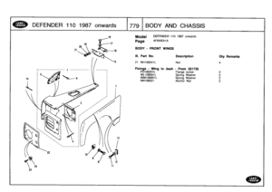 Page 780
DEFENDER
110
1987
onwards

	

779
BODY
AND
CHASSIS

14

18

	

Model

	

DEFENDER
110
1987
onwards

Page
AFNXEA1A

7

BODY
-
FRONT
WINGS

111
.
Part
No
.

	

Description

	

Oty
Remarks

21
NH106041L

	

Nut

	

4

Fixings
-
Wing
to
dash
-
From
321735
FS106201L

	

Flange
screw

	

2
WL106001L

	

Spring
Washer

	

2
WM106001L

	

Spring
Washer

	

2
NN106021

	

Anchor
Nut

	

2 