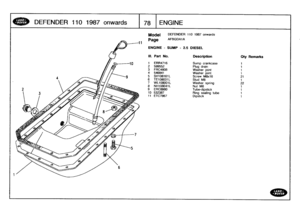 Page 79
DEFENDER
110
1987onwards

	

1
78
ENGINE

Model

Page

DEFENDER
110
1987
onwards

AFBGDA1A

ENGINE
-
SUMP
-
25
DIESEL

III
.
Part
No
.
Description
Qty
Remarks

1
ERR4716
Sump
crankcase
1
2
599552
Plug
drain
1
3
FRC4808
Washer
joint
1
4546841
Washer
joint
1
5
SH108161L
Screw
M806
21
6
TE108031L
Stud
M8
1
7
WL108001L
Washer
spring
228
NH108041L
Nut
M8
1
9
ERC8980
Tube-dipstick
1
10
532387
Ring
sealing
tube
t
11
ETC7867
Dipstick
1 