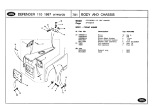 Page 782
DEFENDER
110
1987
onwards

	

1781
BODY
AND
CHASSIS

Is

	

Model

	

DEFENDER
110
1987
onwards

Page
AFNXEA1A

BODY
-
FRONT
WINGS

III
.
Part
No
.
Description
Oty
Remarks

23
AB608044L
Screw
12
)Up
to
AW606084
Screw
4
)FA
AB608044L
Screw
(Black
finisher)
4
)From
MWG8567
Screw
(Coloured
finisher)
4
)FA
MXC1684
Washer
plain
(stainless)
4
From
EA350804
24
79051
Nut
expansion
12Upto
FA
79051
Nut
expansion
4
From
FA

Air
con
MUC3590
Support
wing
1
RHD
MUC3601
Cleat
t
RHD 