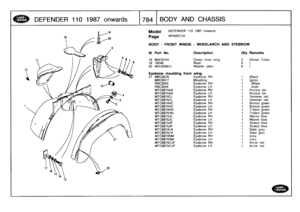 Page 785
DEFENDER
1101987
onwards

	

1784
BODY
AND
CHASSIS

13

Model

Page

DEFENDER
110
1987
onwards

AFNXECIA

BODY
-
FRONT
WINGS
-
WHEELARCH
AND
EYEBROW

Ill
.
Part
No
.
Description
Oty
Remarks

18
MUC9704
Closer
inner
wing
2
)Diesel
Turbo
19
78248
Rivet
6
)
20
WA105001L
Washer
plain
6
)

Eyebrow
moulding
front
wing
21
MRC9378
Eyebrow
RH
1
)Black
MRC9377
Moulding
1
)gloss
RRC3043
Eyebrow
RH
1
)Black
RRC3044
Eyebrow
LH
1
)matt
MTC6874AA
Eyebrow
RH
1
Arizona
tan
MTC6875AA
Eyebrow
LH
1
Arizona
tan
MTC6874CL...