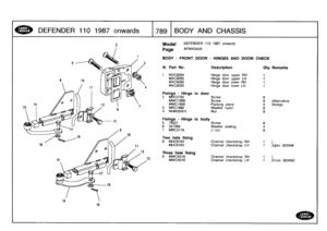 Page 790
DEFENDER
110
1987onwards

	

1789
1
B
O
DY
AND
CHASSIS

19

Model

	

DEFENDER
110
1987
onwards

Page
AFNXGA2A

BODY
-
FRONT
DOOR
-
HINGES
ANDDOOR
CHECK

III
.
Part
No
.
Description
Oty
Remarks

1
MXC8284
Hinge
door
upper
RH
1
MXC8285
Hinge
door
upper
LH
1
MXC8282
Hinge
door
lower
RH
1
MXC8283
Hinge
door
lower
LH
t

Fixings
-
Hinge
to
door
2MRC2762
Screw
8
MWC1899
Screw
8
)Alternative
MWC1898
Packing
piece
4
)fixings
3MRC1980
Washer
nylon
8
4
NH605041L
Nut
8

Fixings
-
Hinge
to
body
5
79221
Screw
8
6...