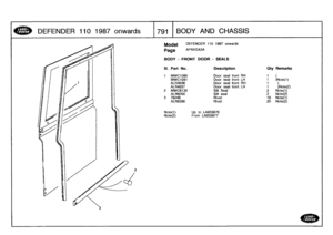 Page 792
DEFENDER
110
1987
onwards

	

791
-
1
BODY
AND
CHASSIS

Model

Page

DEFENDER
110
1987
onwards

AFNXGA3A

BODY
-
FRONT
DOOR
-
SEALS

Note(1)

	

Up
to
LA933876
Note(2)

	

FromLA933877

III
.
Part
No
.
Description
Oty
Remarks

1
MWC1080
Door
seal
front
RH
t
)
MWC1081
Door
seal
front
LH
1
)Note(1)
ALR4936
Door
seal
front
RH
1)
ALR4937
Door
seal
front
LH
1
)Note(2)
2
MWC6130
Sill
Seal
2
Note(1)
ALR6250
Sill
seal
2
Note(2)
3
78248
Rivet
18
Note(1)
ALR6280
Rivet
20
Note(2) 