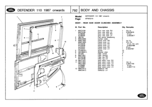 Page 793
DEFENDER
110
19
87onwards

	

1792
I
BOD
Y
A
ND
CHASS
I
S

3

Model

Page

DEFENDER
110
1987
onwards

AFNXG11A

BODY
-
REAR
SIDE
DOOR
CLINCHED
ASSEMBLY

III
.
Part
No
.
Description
Oty
Remarks

1
MXC5194
Door
rear
side
RH
1
)Up
to
MXC5195
Door
rear
side
LH
1
)LA933876
ALR6258
Door
rear
side
RH
1
)From
ALR6259
Door
rear
side
LH
1
)LA933877
2
392743
Pad
sound
deadening
23
MWC3294
Curtain
water
24
MWC1602
Panel
inner
RH
1
)up
to
MWC1603
Panel
inner
LH
1
)Vin
EA
RTC6238
Panel
inner
RH
1
)From
EA
upto...