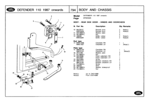 Page 795
DEFENDER
110
1987
onwards

	

1794
I
BODY
AND
CH
ASSIS

24

21

Model

Page

DEFENDER
110
1987
onwards

AFNXG12A

BODY
-
REAR
SIDE
DOOR
-
HINGES
AND
DOORCHECK

Note(1)

	

Up
to
DA314368
Note(2)

	

From
EA314369

III
.
Part
No
.
Description
City
Remarks

10
MUC6157
Bracket
pivot
2
Note(1)
MWC6450
Bracket
pivot
2
Note(2)
11
WA106041L
Washer
plain
412
NH106041L
Nut413
306295
Buffer
rubber
2
Note(1)
MWC6291
Buffer
rubber
2
Note(2)

Rod
type
14
MWC1838
Checklink
RH
1)
MWC1837
Checklink
LH
1
)Note(1)...