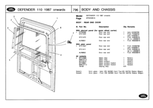 Page 797
DEFENDER
1101987
onwards

	

1796
BODY
AND
CHASSIS

DEFENDER
110
1987
onwards

AFNXGM
1
A

III
.
Part
No
.

	

Description

	

Qty
Remarks

With
pierced
panel
(for
spare
wheel
carrier)
Upto
EA358790From
FA358791
Upto
KA929577From
KA929578
Up
to
LA939975
From
MA939976

FromEA358790
Upto
KA929577From
KA929578
Up
to
LA939975
From
MA939976

Note(1)Note(2)Note(1)Note(1)Note(2)

Note(1)

	

5mm
glass
-
Upto
VIN342383
Hard
Top,VIN
344754
Station
Wagon
Note(2)

	

4mm
glass
-
From
VIN342394
Hard
Top,VIN344755...