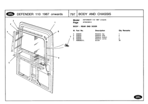 Page 798
DEFENDER
110
1987
onwards

	

1797
BODY
AND
CHASSIS

DEFENDER
110
1987
onwards

BODY
-
REAR
END
DOOR

III
.
Part
No
.
Description
Oty
Remarks

3
333034
Retainer
top
1
4
333033
Retainerside
2
5
333032
Retainer
bottom
1
6
333035
Retainer
corner
2
7
AB606031L
Screw
30 