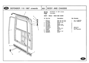 Page 802
DEFENDER
110
1987
onwards

	

1801
BODY
AND
CHASSIS

Model

	

DEFENDER
110
1987
onwards

Page
AFNXGM5A

BODY
-
SEALS
-
REAR
END
DOOR

III
.
Part
No
.
Description
City
Remarks

1
MTC4111
Sealrear
end
door
1
Up
to
LA935726
ALR4929
Seal
rear
end
door
1
FromLA935727
2MTC4290
Retainer
seal
1
3
SE105161
Screw
94
AFU1256
Washer
plain
95
WL105001
Washer
spring
96
NH105041
Nut9
RU612373L
Rivet
9
)Alternative
AFU1256
Washer
plain
9
)Fixings
7
333203
Protector
1
Upto
KA922939
6
ALR4770
Seal
1
9
ALR4769
Retainer...