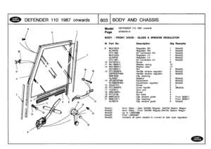 Page 804
DEFENDER
110
1987
onwa
r
ds

	

18031
BOD
Y
AND
CHASS
I
S

Model

Page

DEFENDER
110
1987
onwards

AFNXHAIA

BODY
-
FRONT
DOOR
-
GLASS
&
WINDOW
REGULATOR

Note(1)

	

5mm
Glass
-
Upto
342383
Regular,
344754
Station
Wagon
Note(2)

	

4mm
Glass
-
From
342384
Regular,344755
Station
Wagon
Note(3)

	

Up
to
LA932486
Note(4)

	

FromLA932487
Note(5)

	

Contains
all
parts
needed
to
convert
tolater
type
regulators

III
.
Part
No
.
Description
Qty
Remarks

9
MUC3024
Regulator
RH
1
Note(3)
ALR4533
Regulator
RH...