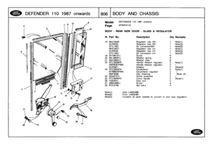 Page 807
DEFENDER
110
1987
onward
s

	

1806
1
BODY
AND
CHASSIS

U

Model

	

DEFENDER
110
1987
onwards

Page
AFNXHC1A

BODY
-
REAR
SIDE
DOOR
-
GLASS&
REGULATOR

Note(1)

	

Upto
LA932486
Note(2)

	

From
LA932487
Note(3)

	

Contains
all
parts
needed
to
convert
to
new
type
regulators

III
.
Part
No
.
Description
Oty
Remarks

18
MUC3026
Regulator
rear
RH
1
Note(1)
ALR4535
Regulator
rear
RH
1
Note(2)
STC1462
Kit
conversionRH
1
Note(3)
MUC3027
Regulator
rear
LH
1
Note(1)
ALR4534
Regulator
rear
LH
1
Note(2)...