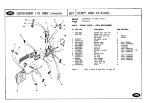 Page 808
DEFENDER
110
1987
onwards

	

1807
BODYAND
CHASSIS

Model

Page

DEFENDER
110
1987
onwards

AFNXHEIA

BODY
-
FRONT
DOOR
-
LOCK
MECHANISM

00/

Note(1)

	

Refer
to
Barrel
&
Key
Sets
on
page
815

III
.
Part
No
.
Description
Oty
Remarks

1
MXC7652
Handle
door
outer
RH
1
MXC7651
Handle
door
outer
LH
1
Barrellock
and
keys
Note(1)
Key
blank
Note(1)
2
STC617
Kit
gaskethandle
2
3
SE105101L
Screw
4
4
WA105001
L
Washer
plain
4
Upto
455595

WC105001L
Washer
plain
4
From
HA455596

5
MWC4846
Link
RH
1
Threaded...