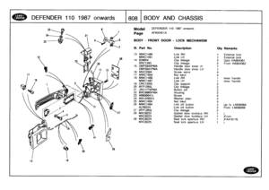 Page 809
DEFENDER
110
1987
onwards

	

808
BODYAND
CHASSIS

1
5
19

Model

	

DEFENDER
110
1987
onwards

Page
AFNXHE1A

BODY
-
FRONT
DOOR
-
LOCK
MECHANISM

ockock
04361
04362

dledle

936068
36069

MXCB225

	

Seal
lock
aperture
LH

	

1

	

)

tit
.
Part
No
.
Description
Oty
Remarks

13
MWC1480
Link
RH
1
External
MWC1481
Link
LH
1
External
14
634604
Clip
linkage
2
Upto
HABRC1393
Clip
linkage
2
From
HA
15
DBP584OPMA
Handledoor
inner
rh
1
DBP5841
PMA
Handle
door
inner
LH
1
16
MUC3394
Screw
sems
4
17
MWC1950
Nut...