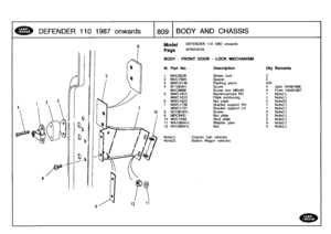 Page 810
DEFENDER
1101987
onwards

	

18091
BO
DY
AND
CHASSIS

12

6
Model

	

DEFENDER
110
1987
onwards

AFNXHE2A
Page

BODY
-
FRONT
DOOR
-
LOCKMECHANISM

Note(1)

	

Chassis
Cab
vehicles
Note(2)

	

Station
Wagon
vehicles

10

111
.
Part
No
.
Description
Oty
Remarks

1
MUC8526
Strikerlock
2
2
MUC7809
Spacer
23
MWC3148
Packing
piece
A/R
4
SF106401
Screw
4
Upto
HA481996
MXC9689
Screw
tons
M6x40
4
From
HA481997
5
MWC1812
Reinforcement
RH
1
Note(1)
MWC1813
Plate
reinforcing
1
Note(1)
6
MWC1622
Nut
plate
2
Note(2)...