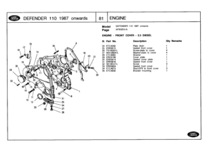 Page 82
DEFENDER
110
1987
onwards

	

81
ENGINE

Model

Page

DEFENDER
110
1987
onwards

AFBGEA1A

ENGINE
-
FRONT
COVER
-
2
.5
DIESEL

III
.
Part
No
.
Description
Oty
Remarks

24
ETC4058
Plate
drain
1

25
ERR3615
Gasket
front
cover
1

26
FS106201L
Screw-plate
to
cover
4

27
WAI06041L
Washer-plate
to
cover
4
28
ETC4063
Strainer
1
29
ERC9199
Cover
plate
1
30
ERR3614
Gasketcover
plate
1
31
ERR3616
Gasket
front
cover
1

32
SE106121L
Screw
3
33
ERR3604
Gasket
front
cover
1
34
ETC4873
Stud-DPS
to
front
cover
3
35...