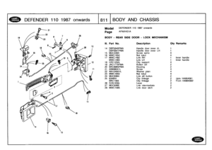 Page 812
DEFENDER
110
1987
onwards
1811
BODY
AND
CHASSIS

16
1
5

Model

Page

DEFENDER
110
1987
onwards

AFNXHG1A

BODY
-
REAR
SIDE
DOOR
-
LOCK
MECHANISM

III
.
Part
No
.
Description
Ory
Remarks

14
DBP584OPMA
Handle
door
inner
rh
1
DBP5841PMA
Handle
door
inner
LH
1
15
MUC3394
Screw
sems
416
MWC1950
Nut
lokut
417
MWC1492
Link
RH
1
Inner
handle
MWC1493
Link
LH
1
Inner
handle18
CRC1250L
Clip
support
419
JRC1775PMA
Button
sill
2
20
BRC8965PMA
Housing
2
21
A136060411-
Screw
4
22
WA104001
L
Washer
plain
4
23...