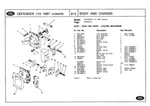 Page 814
DEFENDER
110
1987
onwards

	

1813
BODY
AND
CHASSIS

Model

Page

DEFENDER
110
1987
onwards

AFNXH11
A

BODY
-
REAR
END
DOOR
-
LOCKING
MECHANISM

Note(1)

	

Refer
to
page
815

III
.
Part
No
.
Description
Oty
Remarks

1
MUC1030
Lock
assembly
1
Upto
314267
2
395037
Lock
assembly
1
From314268
3
MRC9416
Stud
plate
1
4
MRC9417
Nut
plate
1
5
SE106161L
Screw
2
6
WL106001L
Washer
spring
47
NH106041L
Nut
28
347151
Seal
1
9
332942
Dovetail
male
1
Upto
KA929577
10
SA106251
Screw
2Upto
KA929577

11
WL106001
L...