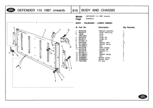 Page 817
DEFENDER
110
1987
onwards

	

18161
BODY
AND
CHASSIS

Model

	

DEFENDER
110
1987
onwards

Page
AFNXIAIA

BODY
-
TAILBOARD
-
LOWER
HINGED

III
.
Part
No
.
Description
Oty
Remarks

t
MUC8736
Tailboard
assembly
1
2
MUC8737
Panel
reinforcing
1
3
78248
Rivet
17
RR612063
Rivet
84
MUC8740
Hinge
RH
1
5MUC8741
Hinge
LH
1
6
BH106111L
Bolt
47
MRC5528
Washer
plain
10
8
WL106001L
Washer
spring
49
NH106041L
Nut
4
10
MUC8746
Platelocking
2
11
MUC8738
Bracket
RH
1
MUC8739
Bracket
LH
1
12
BH106111L
Bolt
4
13
WL106001L...