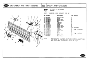 Page 823
DEFENDER
110
1987onwards

	

1822
BODYAND
CHASSIS

141517
16

21

Model

	

DEFENDER
110
1987
onwards

Page
AFNXIA4A

BODY
-
TAILGATE
-
HIGHCAPACITY
PICK
UP

When
fitting
later
type
tailgate,
it
will
only
be
drilled
to
accept
the
two
outer
hinges
.
To
fit
the
two
centre
hinges,
leave
them
bolted
to
the
body
and
use
them
asa
template
to
drill
into
the
tailgate

III
.
Part
No
.
Description
Oty
Remarks

21
RRC5539
Retainer
cable
2
22
SH108301L
Screw
2
23
WAI08051L
Washer
plain
8
24
WL108001L
Washer
spring...