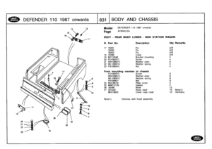 Page 832
DEFENDER
110
1987
onwards

	

1831
I
BODY
AND
CHASSIS

Model

Page

BODY
-
REAR
BODY
LOWER
-
NON
STATION
WAGON

Note(1)

DEFENDER
110
1987
onwards

AFNXK02A

Vehicles
with
hoodassembly

Note(t)
Germany

III
.
Part
No
.
Description
Oty
Remarks

17
79281
Pin
A/R
79283
Pin
AR
79293
Pin
A/R
18
79289
Collar
AR
19
MTC3046
Bracket
mounting
2
20FS1082071-
Screw
4
21
WA108051L
Washer
plain
8
22
WL108001L
Washer
spring
4
23
FN108041L
Nut
4

Front
mounting
member
to
chassisFS108207L
Screw
8
WA108051
L
Washer...