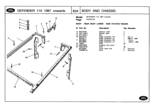 Page 835
DEFENDER
110
1987onwards

	

,
8341
BODY
AND
CHASSIS

Model

Page

DEFENDER
110
1987
onwards

AFNXKC4A

BODY
-
REAR
BODY
LOWER
-
NON
STATION
WAGON

111
.
Part
No
.
Description
Oty
Remarks

13
MUC8748
Antiluce
cotter
2
14
WAI12081L
Washer
plain
2
15
NY112041L
Nut
2
16
MUC8716
Angle
protection
RH
1
)Up
to
MUC8717
Angle
protection
LH
1
)March
1990
17
MXC8934
Angle
protection
RH
1
)From
MXG8935
Angle
protection
LH
1
)March
1990
18
78248
Rivet
30
19
MWC2938
Capping
front
panel
1
20
RA812373L
Rivet
39...