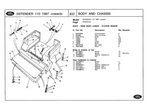 Page 838
DEFENDER
1101987onwards

	

837
BODY
AND
CHASSIS

Model

Page

DEFENDER
110
1987
onwards

AFNXKE2A

BODY
-
REAR
BODY
LOWER
-
STATION
WAGON

III
.
Part
No
.

	

Description

1
MUC8949

	

Crossmember
2
332582

	

Pad
mounting
3
RU612373L

	

Rivet
4
79283

	

Pin
79293

	

Pin
5
79289

	

Collar
6
78248

	

Rivet
7
MRC8736

	

Nut
plate
8
RB610082

	

Rivet

Body
to
chassis
at
rear9
SX108251

	

Screw
SE108251
Screw
10
WF600051L

	

Washer
shakeproof
11
FN108041L

	

Nut

Rear
heelboard
to
chassis
12...