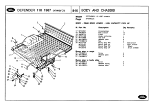 Page 847
DEFENDER
110
1987
onwards

	

1846
BODY
AND
CHASSIS

Model

Page

BODY
-
REAR
BODY
LOWER
-
HIGH
CAPACITY
PICK
UP

III
.
Part
No
.

	

Description

	

Oty
Remarks

17
MTC3521
18
AAU6919
19
AAU6774
20
MTC4156
21
MTC3558
22
WA108051L
23
FN108041L
24
MTC3126
MTC3127
NTC5279
NTC5278

DEFENDER
110
1987
onwards

AFNXKG2A

Crossmember

	

1
Bolt
avdelok

	

12
Collar

	

12
Angle
reinforcing

	

1
Tee
bolt

	

4
Washer
plain

	

4Nut

	

4
Bump
Stop
RH

	

1

	

)Galvanised
Bump
Stop
LH

	

1

	

)Upto
314339...