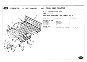 Page 848
DEFENDER
110
1987
onwards
1847
BODY
AND
CHASSIS

Model

Page

BODY
-
REAR
BODY
LOWER
-
HIGHCAPACITY
PICK
UP

DEFENDER
110
1987
onwards

AFNXKG2A

1-88

111
.
Part
No
.
Description
Oty
Remarks

Bump
stop
to
body
31
FBI08121L
Flange
bolt
232
WL108001L
Washer
spring
2
33
WA108051L
Washer
plain
2
34
FN108041L
Nut2

Defender
130
RRC6287
Crossmember
body
mounting
1
From
15- 