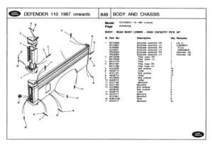 Page 849
DEFENDER
110
1987
onwards

	

848
BODY
AND
CHASSIS

20

19
12

Model

Page

DEFENDER
110
1987
onwards

AFNXKG3A

BODY
-
REAR
BODY
LOWER
-
HIGH
CAPACITY
PICK
UP

16
14
11
.
Part
No
.
Description
Oty
Remarks

1
MTC3906
Bodyside
assembly
RH
1
)Up
to
MTG3907
Bodyside
assembly
LH
1
)LA939975
ALR5506
Bodyside
assembly
RH
1
)From
ALR5507
Bodyside
assembly
LH
1
)MA939976
RRC6304
Bodyside
assembly
RH
1
Defender
130
RRC6305
Bodyside
assembly
LH
1
Defender
1302
MTC5038
Pillar
upper
RH
1
MTC5039
Pillar
upper
LH
1...