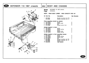 Page 853
DEFENDER
1101987
onwards

	

1852
B
O
DY
AND
CHASSIS

Model

	

DEFENDER
110
1987
onwards

Page
AFNXKG5A

BODY
-
REARBODY
LOWER
-
HIGH
CAPACITY
PICK
UP

111
.
Part
No
.
Description
Oty
Remarks

1
MTC3481
Bracket
mounting
front
RH
1
MTC3482
Bracket
mounting
front
LH
1

Front
mounting
bracket
to
chassis
2
SH110251L
Screw
6
3
WA110061
L
Washer
plain
64
NY110041L
Nut65
MTC3486
Bracketanchor
front
2

Anchor
bracket
to
body
6
SH110301L
Screw
27
WL110001L
Washer
spring
28
SH110251L
Screw
29WA110061L
Washer...