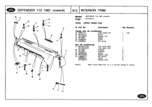 Page 913
DEFENDER
11
0
1
98
7
on
w
ards

	

912
INTERIOR
TRIM

16

Model

	

DEFENDER
110
1987
onwards

Page
AFPXAAlA

FACIA
-
UPPER
CRASH
PAD

III
.
Part
No
.

	

Description

	

Qty
Remarks

Handle
with
Air
conditioning
19
AWR1175

	

Grab
handle
RH

	

1

	

LHS
20
SE105121L

	

Screw

	

1
21
WFIG5001L

	

Washer
lock

	

1
22
MTC5851

	

Badge

	

1
23
AC606104

	

Screw

	

1
24
AK606031

	

Nut
spring

	

1

Non
Air
conditioning
.
25
MTG4617LDQ

	

Trim
panel
RHS

	

1
MTC4618LDO

	

Trim
panel
LHS

	

1...