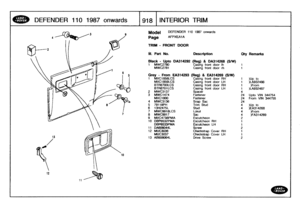 Page 919
DE
FE
N
DER
11
0
1
987
onwards

	

19181
INTERIOR
TRIM

Model

	

DEFENDER
110
1987
onwards

Page
AFPXEA1A

TRIM
-
FRONT
DOOR

III
.
Part
No
.

	

Description

	

City
Remarks

Black
-
Upto
DA314292
(Reg)
&
DA314268
t
MWC2780

	

Casing
front
door
Ih
MWC2781

	

Casing
front
door
rh

Grey
-
FromEA314293
(Reg)
&
EA314269
(SIW)
1

	

MXCI858LCS

	

Casing
front
door
RH
MXCI859LCS

	

Casing
front
door
LH
BTR670OLCS

	

Casing
front
door
RH
BTR6701LCS

	

Casing
front
door
LH
2
MWC3137

	

Spacer
3...