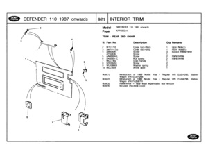 Page 922
DEFENDER
1101987
onwards

	

1921
INTERIOR
TRIM

Model

Page

DEFENDER
110
1987
onwards

AFPXEG1A

TRIM
-
REAR
END
DOOR

Note(1)
Note(2)
Note(3)Note(4)

Introduction
of
1988
Model
Year
-
Regular
VIN
EA314292,
Station
Wagon
VIN
EA314268
Introduction
of
1989
Model
Year
-
Regular
VIN
FA358798,
Station
Wagon
VIN
FA358791
RWW/HRW
=
Rear
wash
wipe/heated
rear
window
Includes
checklink
cover

III
.
Part
No
.
Description
Oty
Remarks

2
MTC1710
Cover
lock-Black
1
Upto
Note(1)
3
395191LCS
Cover
lock-Grey
1
From...