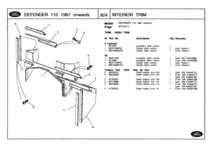 Page 925
DEFENDER
110
1987
onwards

	

t924J
INTERIOR
TRIM

10

Model

Page

TRIM
-
DASH
TRIM

DEFENDER
110
1987
onwards

AFPXIA7
A

III
.
Part
No
.

	

Description

	

Cit
y
Remarks

4
Cylinder
1

	

BTR341

	

Insulation
dash
centre

	

t1

	

MUC1356RD

	

Carpet
dash
centre

	

1

	

Upto
Note(l)
t

	

MXC2949LDE

	

Carpet
dash
centre

	

1

	

From
Note(l)

a

	

V8
t

	

MUC1248

	

Insulation
dash
centre

	

1

	

Upto
VIN
FA423988
1

	

BTR360

	

Insulation
dash
centre

	

t

	

From
VIN
FA423989
1...