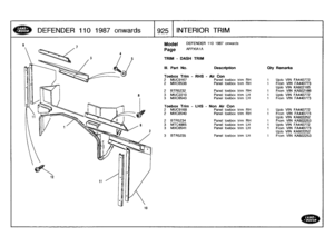 Page 926
DEFENDER
110
1987
onwards

	

19251INTERIOR
TRIM

10

Model

Page

TRIM
-
DASH
TRIM

III
.
Part
No
.

	

Description

	

Qty
Remarks
Toebox
Trim
-
RHS
-
Air
Con
Upto
VIN
FA440772
From
VIN
FA440773
Upto
VIN
KA922165
From
VIN
KA922166
Upto
VIN
FA440772
From
VIN
FA440773

DEFENDER
110
1987
onwards

AFPXIAIA

FA440772
FA440773KA922252KA922253FA440772FA440773KA922252KA922253

Toebox
Trim
-
LHS
-
Non
Air
Con
2
MUC9168
Panel
toebox
trim
RH
1
Upto
VIN
2
MXC6540
Panel
toebox
trim
RH
1
From
VIN
Upto
VIN
2...