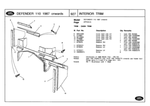 Page 928
DEFENDER
110
1987
onwards

	

927
INTERIOR
TRIM

10

Model

Page

TRIM
-
DASH
TRIM
DEFENDER
110
1987
onwards
AFPXIA1
A

III
.
Part
No
.

	

Description

	

Qty
Remarks

9
MRC5394

	

Cover
dash
side
LH

	

1

	

Upto
VIN
455595
9
BTR981

	

Cover
dash
side
LH

	

1

	

From
VIN
HA455596
10
MTC6820

	

Cover
dash
side
RH

	

1

	

Upto
VIN455595
10
BTR980

	

Cover
dash
side
RH

	

1

	

From
VIN
HA455596
11
MUC9347

	

Retainer

	

2

	

Upto
VIN455595
11
BTR978

	

Retainer
RH

	

1

	

From
VIN...