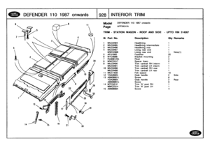 Page 929
DEFENDER
110
1987
onwards

	

928
INTERIOR
TRIM

Model

Page

TRIM
-
STATION
WAGON
-
ROOFAND
SIDE
-
UPTO
VIN
314267

DEFENDER
110
1987
onwards

AFPXKA1A

III
.
Part
No
.
Description
Oty
Remarks

1
MUC6484
Headlining
1
2
MUC6485
Headlining
intermediate
1
3
MUC6486
Headlining
rear
1
4
MUC6487
Lining
rear
end
1
MWC2896
Lining
rear
end
1
Note(1)
5
AFUI900
Fastener
206
MTC6686
Bracket
mounting
27
RU6D8123L
Rivet
48
MWC3317
Spacer
foam
29
MUC6490
Trim
cantrail
RH
interm
1
MUC6491
Trim
cantrail
LH
interm
1
10...