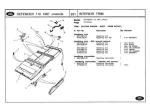 Page 932
DEFENDER
110
1987
onwards
:1931
INTERIOR
TRIM

Model

Page

TRIM
-
STATION
WAGON
-
ROOF
-
FROM
NOTE(1)

DEFENDER
110
1987
onwards

AFPXKA2A

III
.
Part
No
.

Headlining
front
1
MXC2343LUH

Description

Headlining
front

City

1

Remarks

BTR9176LUH
Headlining
front
SW
1
From
MA939976

Headlining
front
-
With
sunroof
aperture
t
MWC949OLUH
Headlining
front
Upto
Note(2)
MXC5856LUH
Headlining
front
From
Note(2)
Upto
VIN
455595
MXC2344LUH
Headlining
front
From
VIN
HA455596
BTR1886LUH
Headlining
front
From...