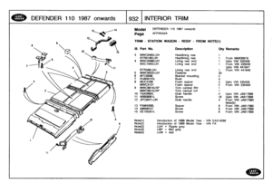 Page 933
DEFENDER
110
1987
onwards

	

1932
1
INTERIOR
TRIM

Model

Page

DEFENDER
110
1987
onwards

AFPXKA2A
TRIM
-
STATION
WAGON
-
ROOF
-
FROM
NOTE(1)

939976
335408
335049
441847
441848

335408
335409

JA917889JA917889
JA917890
JA917890JA917890
15
SE105351L

	

Screw

	

8

	

From
VIN
JA917890

Note(1)Note(2)Note(3)Note(4)Note(5)

Introduction
of
1988
Model
Year
-
VIN
EA314268
Introduction
of
1989
Model
Year
-
VIN
FA
LUH
=
Ripple
grey
LNP
=
Mid
grey
LUN
=
Ash

III
.
Part
No
.
Description
Oty
Remarks

3...