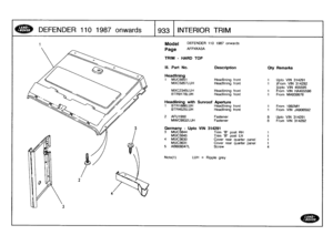 Page 934
DEFENDER
1101987
onwards

	

1933
INTERIOR
TRIM

Model

Page

DEFENDER
110
1987
onwards

AFPXKA3A

Note(1)

	

LUH
=
Ripple
grey

TRIM
-
HARD
TOP

III
.
Part
No
.
Description
City
Remarks

Headlining
1
MUC6651
Headlining
front
1
Upto
VIN
314291
MXC5857LUH
Headlining
front
1
)From
VIN314292
)Upto
VIN455595
MXC2345LUH
Headlining
front
1
From
VIN
HA455596
BTR9178LUH
Headlining
front
1
From
MA939976

Headlining
with
Sunroof
Aperture
t
BTRI886LUH
Headlining
front
1
From
1992MY
BTR4525LUH
Headlining
front
1...