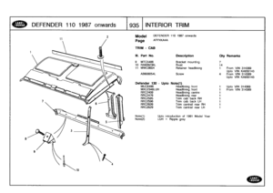 Page 936
DEFENDER
1101987
onwards

	

1935
INTERIOR
TRIM

Model

Page

DEFENDER
110
1987
onwards

AFPXKA4A

314369
KA930143
314369
KA930143

314368314369

Note(1)

	

Upto
introduction
of
1991
Model
Year
LUH
=
Ripple
grey
Note(2)

TRIM
-
CAB

III
.
Part
No
.
Description
Qty
Remarks

9MTC5486
Bracket
mounting
710
RA608236L
Rivet
14
11
MWC9604
Retainer
headlining
1
From
VIN
Upto
VINAB608054L
Screw
4
From
VIN
Upto
VIN

Defender
130
-
Upto
Note(1)
MUC6496
Headlining
front
1
Upto
VIN
MXC2348LUH
Headlining
front
1...