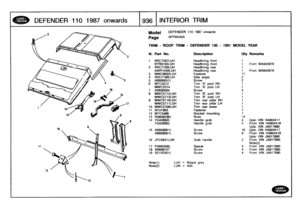 Page 937
DEFENDER
110
1987onwards

	

936
INTERIORTRIM

Model
Page

Note(1)Note(2)

DEFENDER

AFPXKA5A

110
1987
onwards

LUH
=
Ripple
grey
LUN
=
Ash

TRIM
-
ROOF
TRIM
DEFENDER
130
1991
MODEL
YEAR

III
.
Part
No
.
Description
Oty
Remarks

1
RRC7587LUH
Headlining
front
1
BTR9183LUH
Headlining
front
1
From
MA943976
2
RRC719OLUH
Headlining
rear
1
AWRIO49LUH
Headlining
rear
1
From
MA943976
3
MWC9832LUH
Fastener
17
4
RRC7198LUH
Side
angle25
AB606051L
Screw
26MTC5212
Trim
A
post
RH
1
MWC2314
Trim
A
post
LH
1
7...