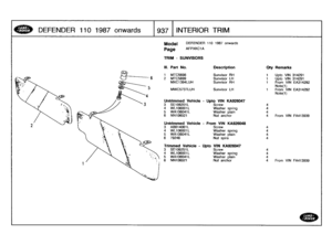 Page 938
DEFENDER
1101987
onwards

	

937
INTERIOR
TRIM

Model

Page

DEFENDER
110
1987
onwards

AFPXKCIA

314291314291
EA314292
EA314292
FA413939

4

	

From
VIN
FA413939

TRIM
-
SUNVISORS

111
.
Part
No
.
Description
Oty
Remarks

1
MTC5698
Sunvisor
RH
1
Upto
VIN
2MTC5699
Sunvisor
LH
1
Upto
VIN
MXC1394LUH
Sunvisor
RH
1
From
VIN
Note(1)
MWC5737LUH
Sunvisor
LH
t
From
VIN
Note(1)

Untrimmed
Vehicle
-
Upto
VIN
KA926047
3
SE106201L
Screw
4
4
WL106001L
Washer
spring
4
5
WA106041
L
Washer
plain
4
6
NN106021...