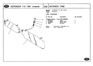 Page 939
DEFENDER
110
1987
onwards

	

1938
INTERIORTRIM

Model

Page

TRIM
-
SUNVISORS

DEFENDER
110
1987
onwards

AFPXKCIA

111
.
Part
No
.

	

Description

	

Oty
Remarks

Trimmed
Vehicle
-
From
VIN
KA926048

Note(1)

	

Introduction
of
1988
Model
Year
Note(2)

	

LUH
=
Ripple
grey

3
AB6140BIL
Screw
44
WL106001L
Washer
spring
45
WA106041
L
Washer
plain
46
79246
Nut
spire
4 