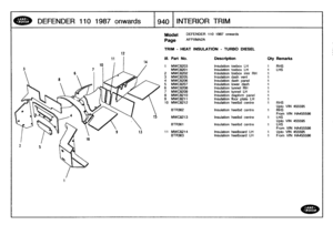 Page 941
DEFENDER
110
1987
onwards

	

940
INTERIOR
T
RIM

10

Model

Page

TRIM
-
HEAT
INSULATION
-
TURBO
DIESEL

14

15

13

DEFENDER
110
1987
onwards

AFPXMA2A

ill
.
Part
No
.
Description
Oty
Remarks

t
MWC8203
Insulation
toebox
LH
1
RHS
MWC8201
Insulation
toebox
LH
1
LHS
2
MWC8202
Insulation
toebox
innr
RH
1
3
MWC8205
Insulation
dash
vent
1
4
MWC8206
Insulation
dash
panel
1
5
MWC8207
Insulation
lower
dash
1
6
MWC8208
Insulation
tunnel
RH
1
7
MWC8209
Insulation
tunnel
LH
1
8
MWC8210
Insulation
diaphrm
panel...