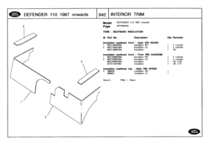 Page 943
DEFENDER
110
1987
onwards
-
[942
INTERIOR
TRIM

Model

Page

DEFENDER
110
1987
onwards

AFPXMA3A
TRIM
-
SEATBASE
INSULATION

111
.
Part
No
.

	

Description

	

City
Remarks

Note(t)

	

PMA
=
Black

Insulation
seatbase
front-
Upto
VIN
455595
1
MXC1804PMA
Insulation
RH
1
4
cylinder
2
MXCI805PMA
Insulation
LH
1
4
cylinder
MXCIB06PMA
Insulation
1
V8

Insulation
seatbase
front-
From
VIN
HA455596
1
MXC5088PMA
Insulation
RH
1
4
cylinder
2
MXC5089PMA
Insulation
LH
1
4
cylinder
MXC509OPMA
Insulation
1
V8
LT85...